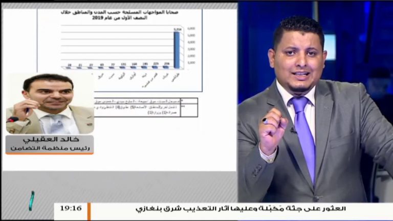 خالد العقيلي| رئيس منظمة التضامن: منظمة التضامن لحقوق الإنسان تنشر تقريرا عن ضحايا المواجهات في النصف الأول لهذا العام وطرابلس في المقدمة بعد عدوان مليشات حفتر