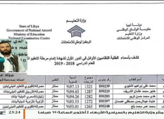أ. مراد عمار/ الأستاذ بمدرسة أبي راوي الدينية: نحن مستمرون في دعوتنا لوقفة احتجاجية بشأن موقف وزارة التعليم السلبي من التعليم الديني | 29 – 9 – 2019