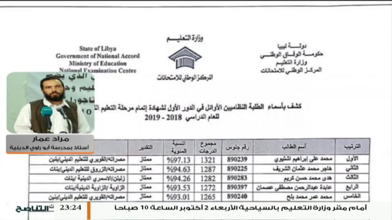 أ. مراد عمار/ الأستاذ بمدرسة أبي راوي الدينية: نحن مستمرون في دعوتنا لوقفة احتجاجية بشأن موقف وزارة التعليم السلبي من التعليم الديني | 29 – 9 – 2019