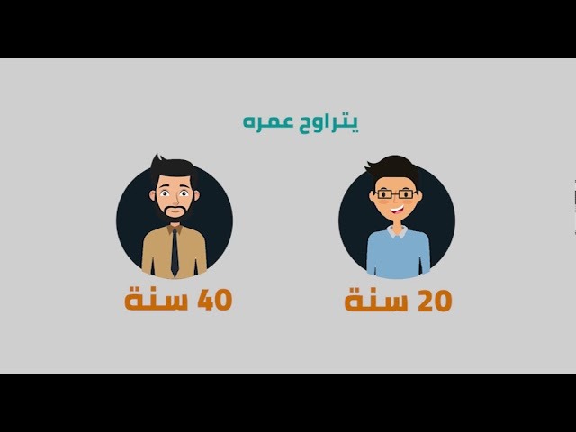 متابعينا الكرام تعلمكم مؤسسة التناصح عن حاجتها لموظفين في عدة تخصصات تعرف عليها من خلال هذا الفيديو