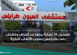 تسجيل 34 إصابة منها بتر أطراف وفقدان بصر بطرابلس بسبب الألعاب النارية