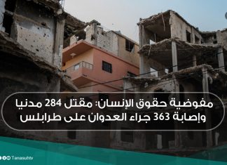 مفوضية حقوق الإنسان: مقتل 284 مدنيا وإصابة 363 جراء العدوان على طرابلس
