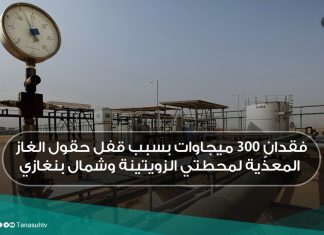 فقدان 300 ميجاوات بسبب قفل حقول الغاز المعذّية لمحطتي الزويتينة وشمال بنغازي