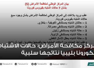 مركز مكافحة الأمراض: حالات الاشتباه بكورونا بليبيا نتائجها سلبية