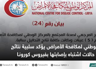 الوطني لمكافحة الأمراض يؤكد سلبية نتائج 5 حالات اشتباه بإصابتها بفيروس كورونا