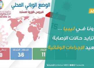 تقرير – كورونا في ليبيا … بين تزايد حالات الإصابة وتصعيد الإجراءات الوقائية | 16 – 04 – 2020