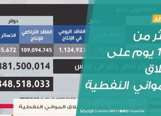 #تقرير | أكثر من 100 يوم على إغلاق المواني النفطية | 30 – 04 – 2020