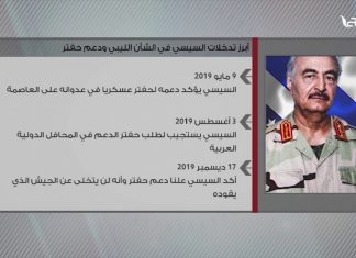 أبرز تدخلات السيسي في الشأن الليبي ودعم حفتر