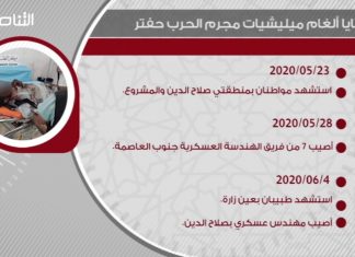 ضحايا ألغام ميليشيات مجرم الحرب حفتر – 07 – 06 – 2020