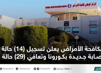 مكافحة الأمراض يعلن تسجيل (14) حالة إصابة جديدة بكورونا وتعافي (29) حالة