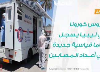 فيروس كورونا في ليبيا … يسجل أرقاما قياسية جديدة في أعداد المصابين