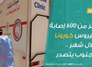#تقرير| أكثر من 600 إصابة بفيروس كورونا خلال شهر .. والجنوب يتصدر جلها | 2 – 7 – 2020
