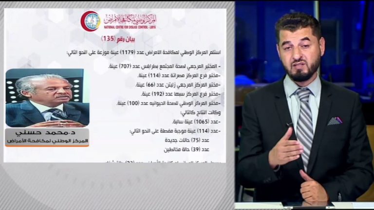 د. محمد حسني/ عضو اللجنة العلمية بالمركز الوطني لمكافحة الأمراض: الازدحام وعدم الالتزام بالتدابير الصحية هو ما سبب في ازدياد حالات الإصابة بفيروس كورونا، المزيد في سياق المداخلة….