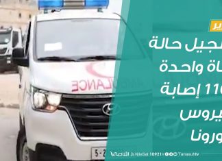 #تقرير |تسجيل حالة وفاة واحدة و110 إصابة بفيروس كورونا | 24 – 07 – 2020