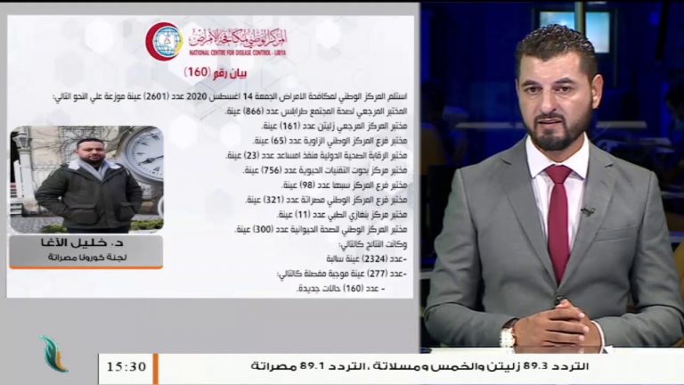 خليل الآغا: الوضع الوبائي حرج جداً ومراكز العزل لا يمكنها استيعاب الأعداد الكبيرة، المزيد في سياق المداخلة – 15 – 08 – 2020
