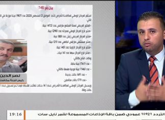 نصر الدين الفزاني/ رئيس لجنة الطوارئ لمكافحة فيروس كورونا بغريان: الوضع الوبائي ببلدية غريان أصبح متفاقماً بسبب عدم التزام المواطنين بإجراءات الوقاية