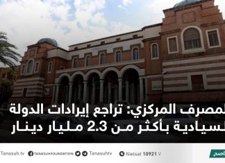 المصرف المركزي: تراجع إيرادات الدولة السيادية بأكثر من 2.3 مليار دينار