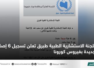 اللجنة الاستشارية الطبية طبرق تعلن تسجيل 6 إصابات جديدة بفيروس كورونا