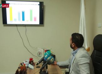 عدسة التناصح | لقاء خاص مع علي الصيد – مدير الإدارة والمتابعة بمركز الرقابة الطبية والغذائية