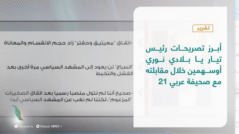 تقرير | تقر | أبرز تصريحات رئيس تيار يا بلادي نوري أبوسهمين خلال مقابلته مع صحيفة عربي 21 | 22 – 09 – 2020