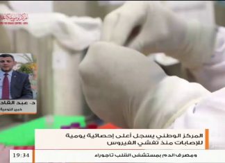 عبد القادر المصري/ الخبير في التوعية الصحية: الوضع الوبائي خطير جداً وقد وصلنا إلى المرحلة الرابعة في انتشار كورونا، المزيد في سياق المداخلة… | 1 – 9 – 2020