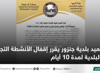 عميد بلدية جنزور يقرر إقفال الأنشطة التجارية بالبلدية لمدة 10 أيام