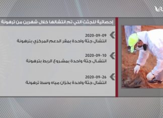 إحصائية للجثث التي تم انتشالها خلال شهرين من ترهونة