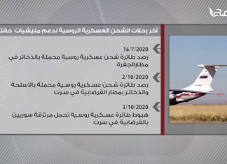 آخر رحلات الشحن العسكرية الروسية لدعم مليشيات حفتر