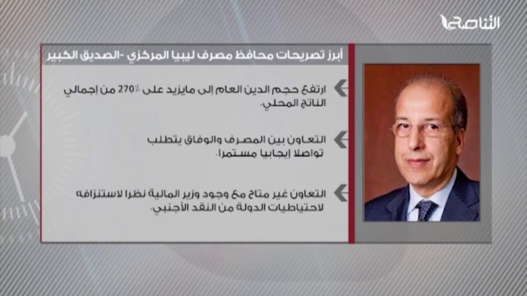 أبرز تصريحات محافظ مصرف ليبيا المركزي  – الصديق الكبير