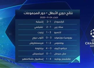 برشلونة ويوفنتوس وتشيلسي وإشبيلية يتأهلون إلى دور الـ16 من دوري أبطال أوروبا.. وسان جيرمان ينعش آماله
