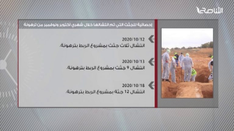 إحصائية للجثث التي تم انتشالها خلال شهري أكتوبر ونوفمبر من ترهونة