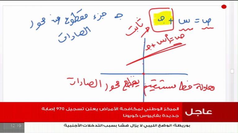 برنامج “رياضيات أونلاين” | 7 | برنامج مختص بشرح الأسئلة الإرشادية لطلبة الشهادة الإعدادية في مادة الرياضيات | تكملة لدرس (هندسة الاحداثيات) | تقديم: أ. أسامة رسمي