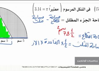 برنامج “رياضيات أونلاين” | 8 | برنامج مختص بشرح الأسئلة الإرشادية لطلبة الشهادة الإعدادية في مادة الرياضيات | تكملة لدرس (السطوح والمضلعات والمتوسطات الاحصائية) | تقديم: أ. أسامة رسمي