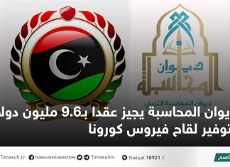 ديوان المحاسبة يجيز عقدا بـ9.6 مليون دولار لتوفير لقاح فيروس كورونا