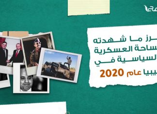 شاهد – أبرز الأحداث السياسية والعسكرية خلال عام 2020
