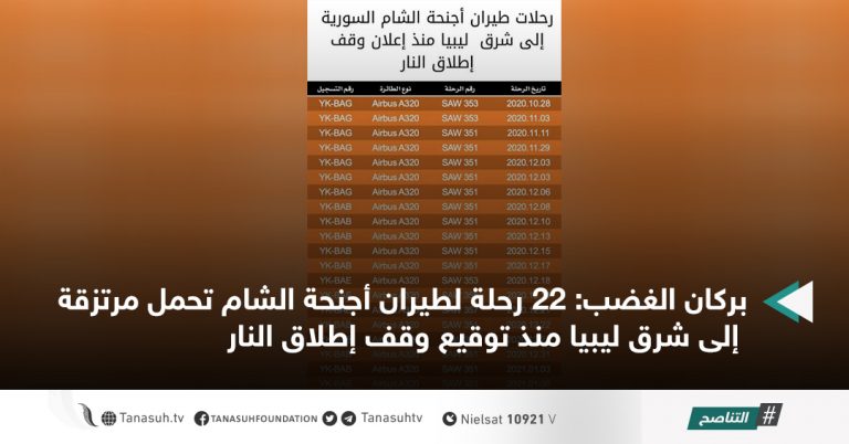 بركان الغضب: 22 رحلة لطيران أجنحة الشام تحمل مرتزقة إلى شرق ليبيا منذ توقيع وقف إطلاق النار