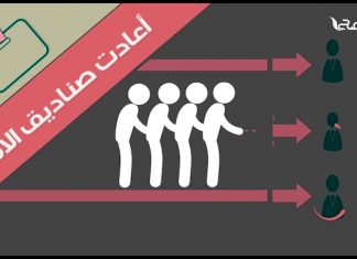 برومو | الفرق بين ثورة الشعب 17 فبراير .. وانقلاب القذافي في سبتمبر 1969