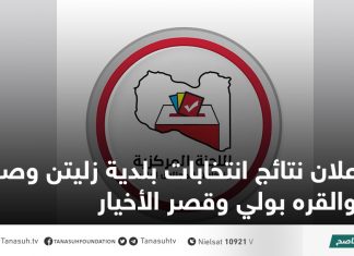 إعلان نتائج انتخابات بلدية زليتن وصبراتة والقره بولي وقصر الأخيار