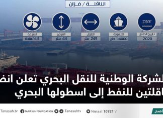 الشركة الوطنية للنقل البحري تعلن انضمام ناقلتين للنفط إلى اسطولها البحري
