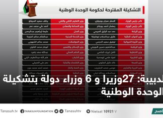 الدبيبة: 27وزيرا و 6 وزراء دولة بتشكيلة حكومة الوحدة الوطنية