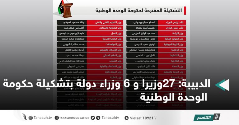 الدبيبة: 27وزيرا و 6 وزراء دولة بتشكيلة حكومة الوحدة الوطنية