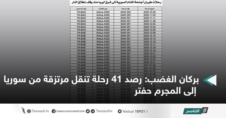 بركان الغضب: رصد 41 رحلة تنقل مرتزقة من سوريا إلى المجرم حفتر