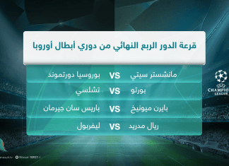 دوري أبطال أوروبا.. ليفربول يصطدم بريال مدريد وسان جيرمان يواجه ميونيخ في قرعة دور الـ 8