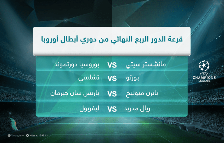 دوري أبطال أوروبا.. ليفربول يصطدم بريال مدريد وسان جيرمان يواجه ميونيخ في قرعة دور الـ 8