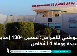 الوطني للأمراض: تسجيل 1384 إصابة جديدة ووفاة 4 أشخاص