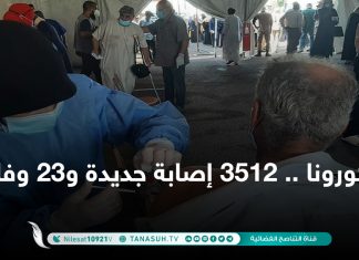 كورونا .. 3512 إصابة جديدة و23 وفاة