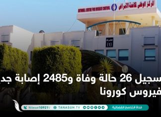 تسجيل 26 حالة وفاة و2485 إصابة جديدة بفيروس كورونا