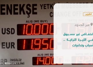 تقرير – عبر الحدود | انخفاض غير مسبوق في الليرة التركية .. أسباب وتداعيات | 23 – 11 – 2021