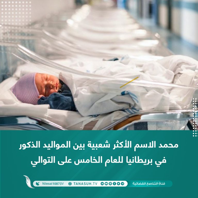 محمد الاسم الأكثر شعبية بين المواليد الذكور في بريطانيا للعام الخامس على التوالي