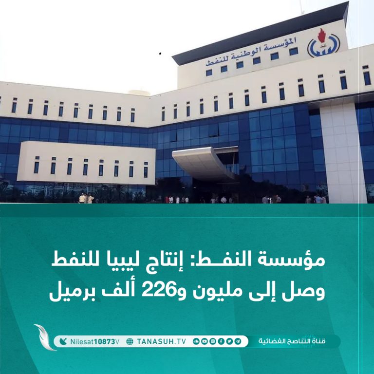أعلنت المؤسسة الوطنية للنفط وصول إنتاج النفط الخام خلال 24 ساعة الماضية إلى مليون و 226 ألف برميل وإنتاج المكثفات إلى 54 ألف برميل